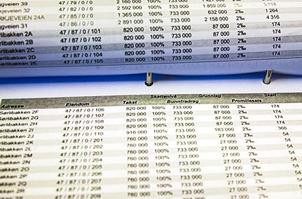 Skattalistin fyri 2015