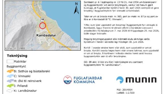Broyting í byggisamtyktini fyri vinnuøki á Kambsdali.